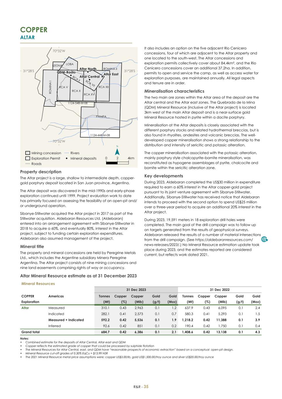 For 20F _Mineral Reserves and Resources supplement 2023_Sibanye-Stillwater037.jpg