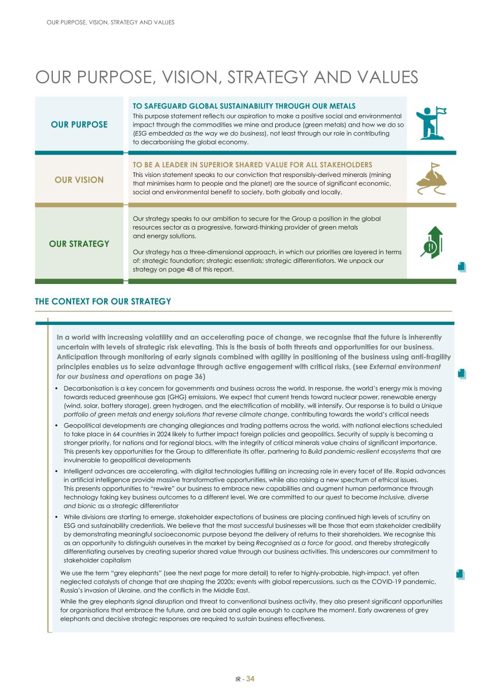 For 20F - Integrated Report 2023 _Sibanye-Stillwater036.jpg