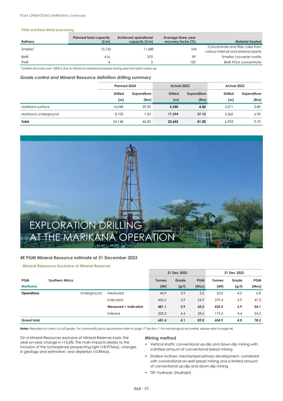 For 20F _Mineral Reserves and Resources supplement 2023_Sibanye-Stillwater047.jpg