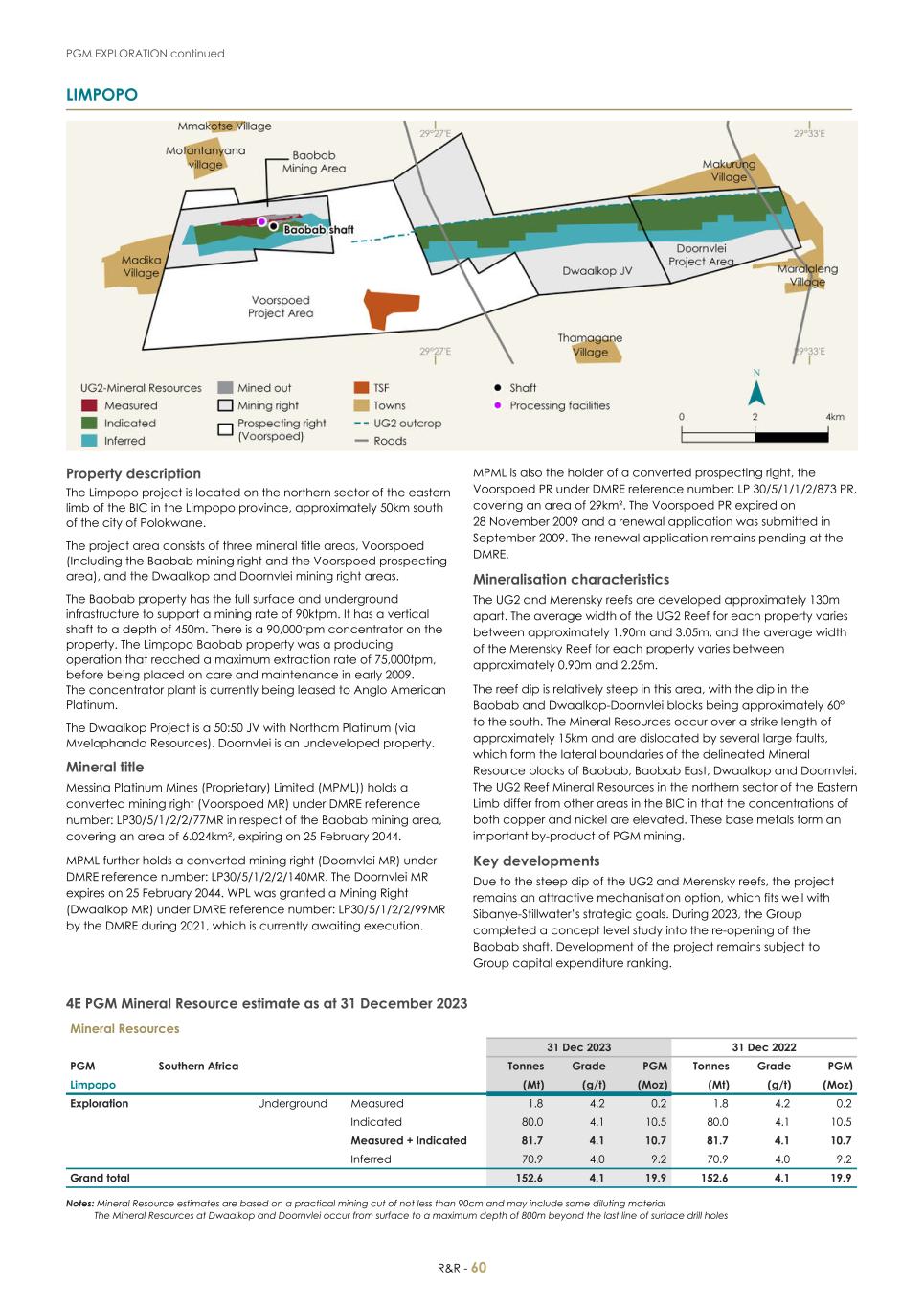 For 20F _Mineral Reserves and Resources supplement 2023_Sibanye-Stillwater062.jpg