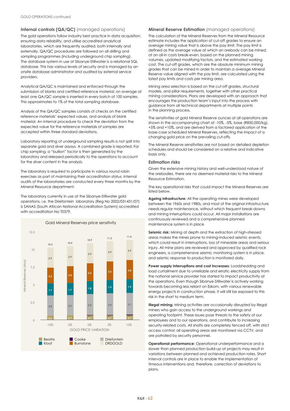 For 20F _Mineral Reserves and Resources supplement 2023_Sibanye-Stillwater064.jpg