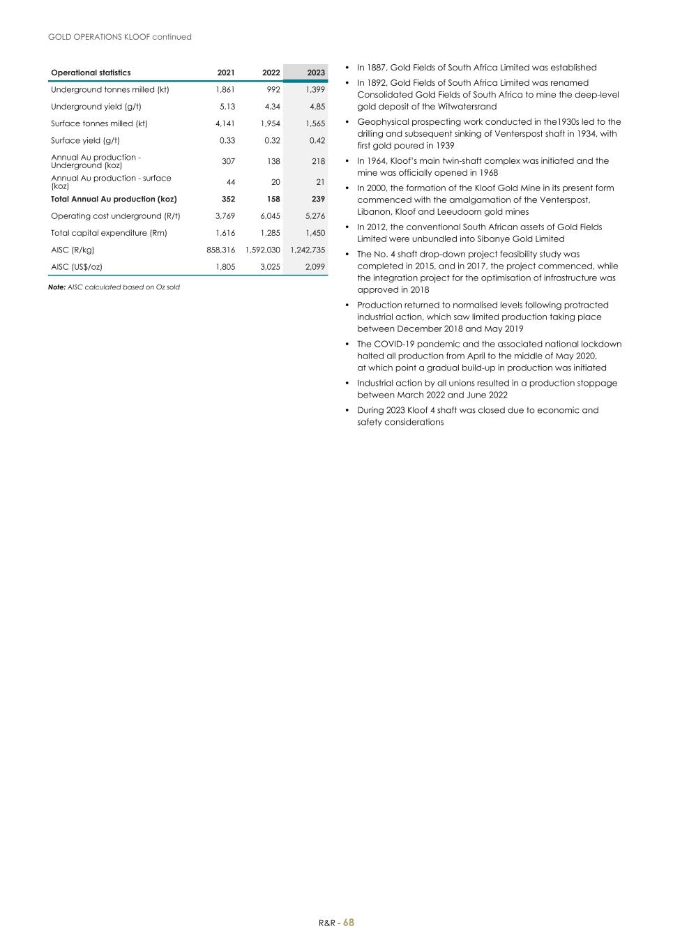 For 20F _Mineral Reserves and Resources supplement 2023_Sibanye-Stillwater070.jpg