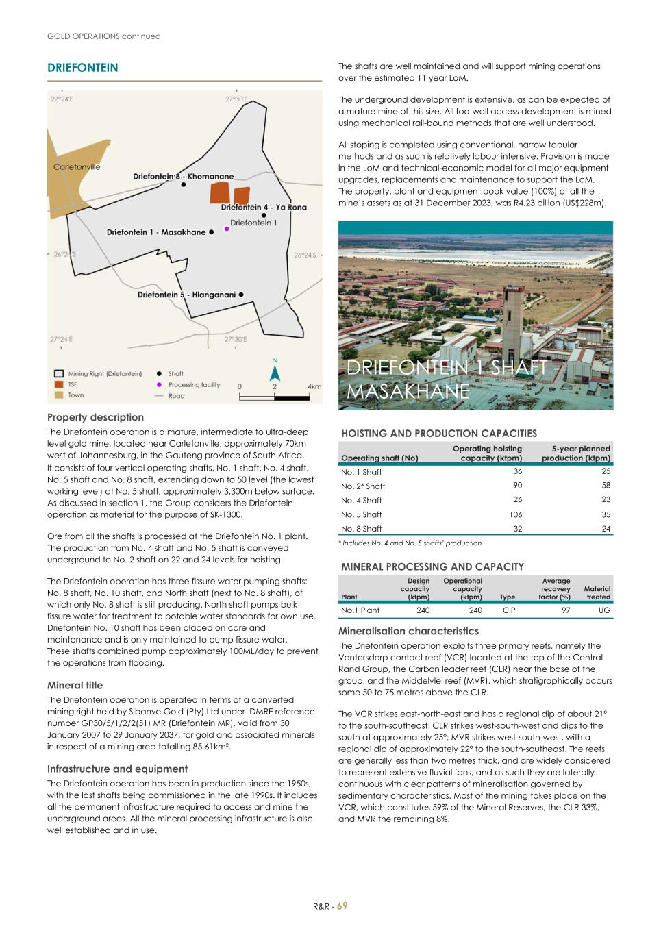 For 20F _Mineral Reserves and Resources supplement 2023_Sibanye-Stillwater071.jpg