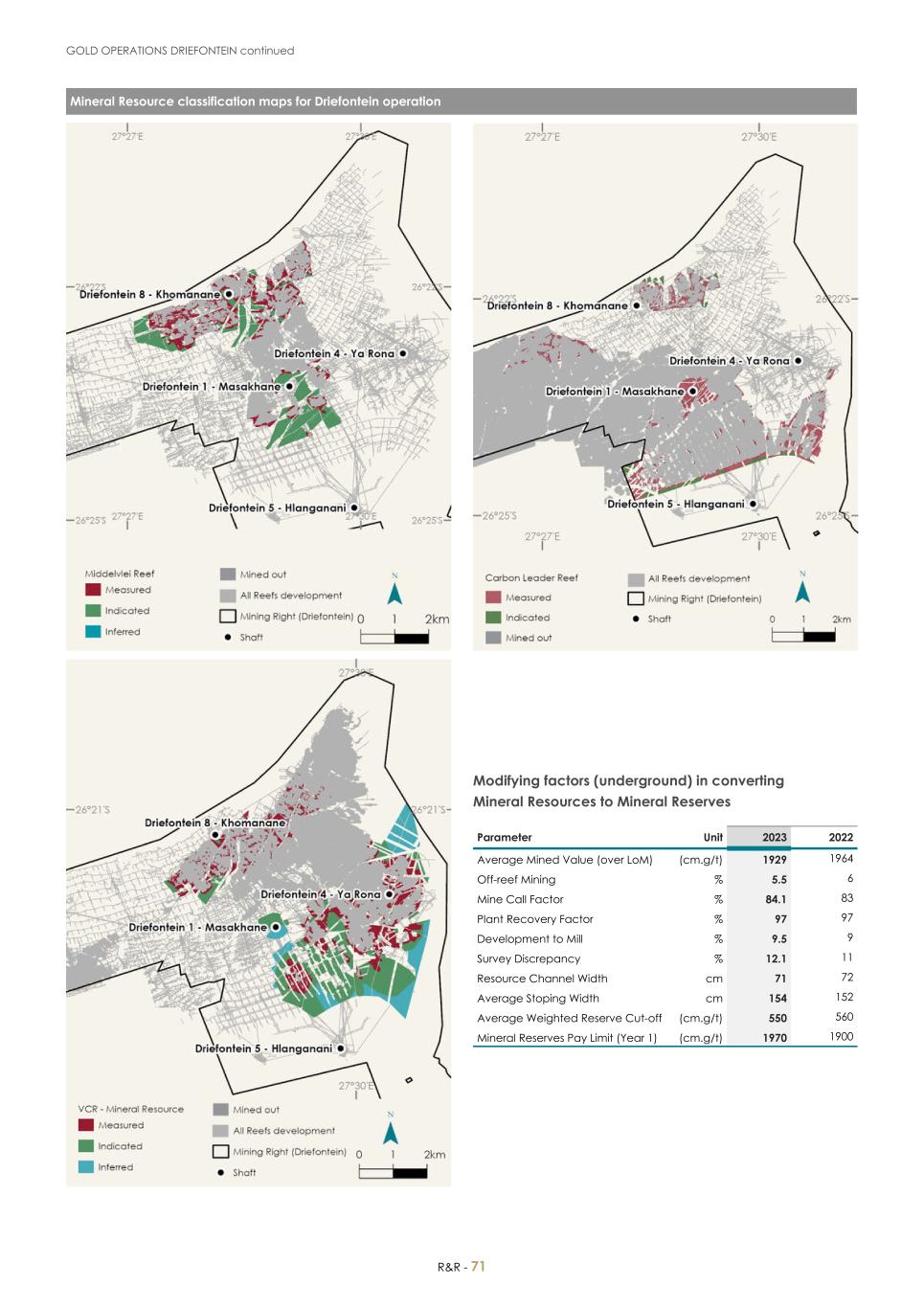 For 20F _Mineral Reserves and Resources supplement 2023_Sibanye-Stillwater073.jpg