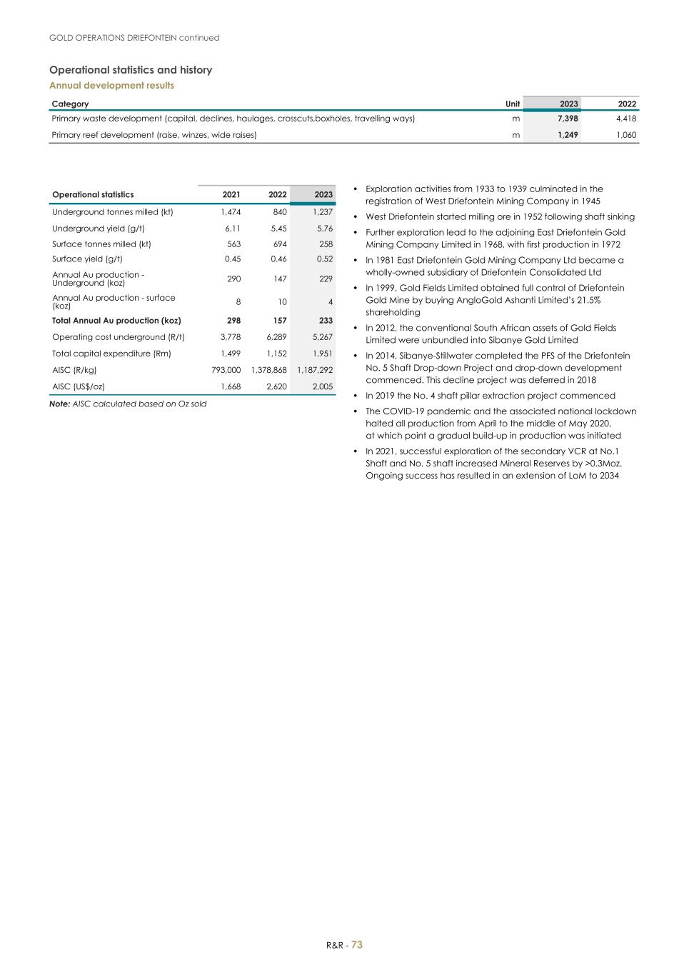 For 20F _Mineral Reserves and Resources supplement 2023_Sibanye-Stillwater075.jpg