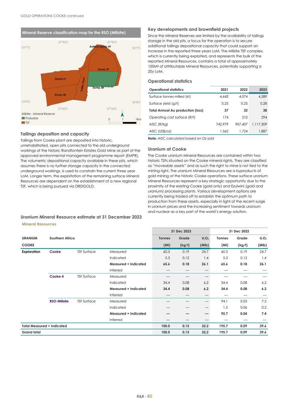 For 20F _Mineral Reserves and Resources supplement 2023_Sibanye-Stillwater082.jpg