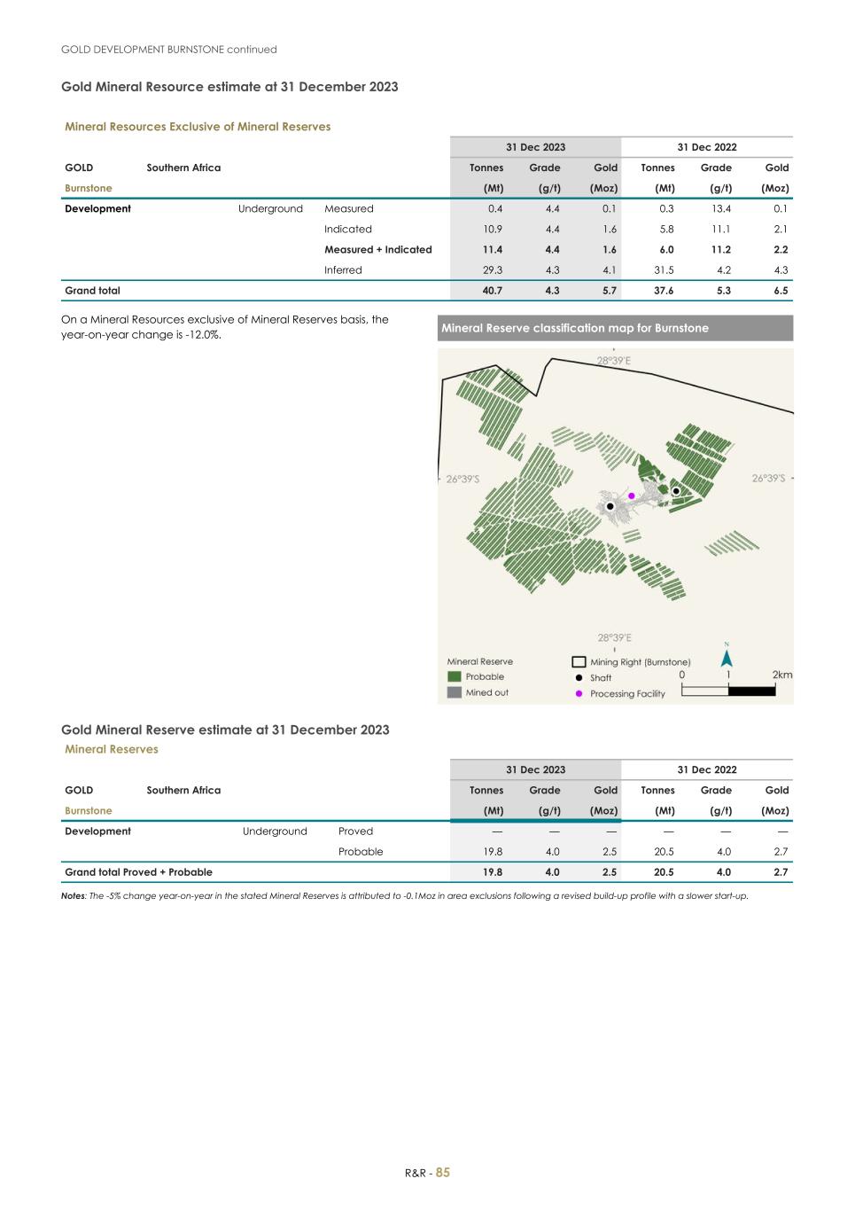 For 20F _Mineral Reserves and Resources supplement 2023_Sibanye-Stillwater087.jpg