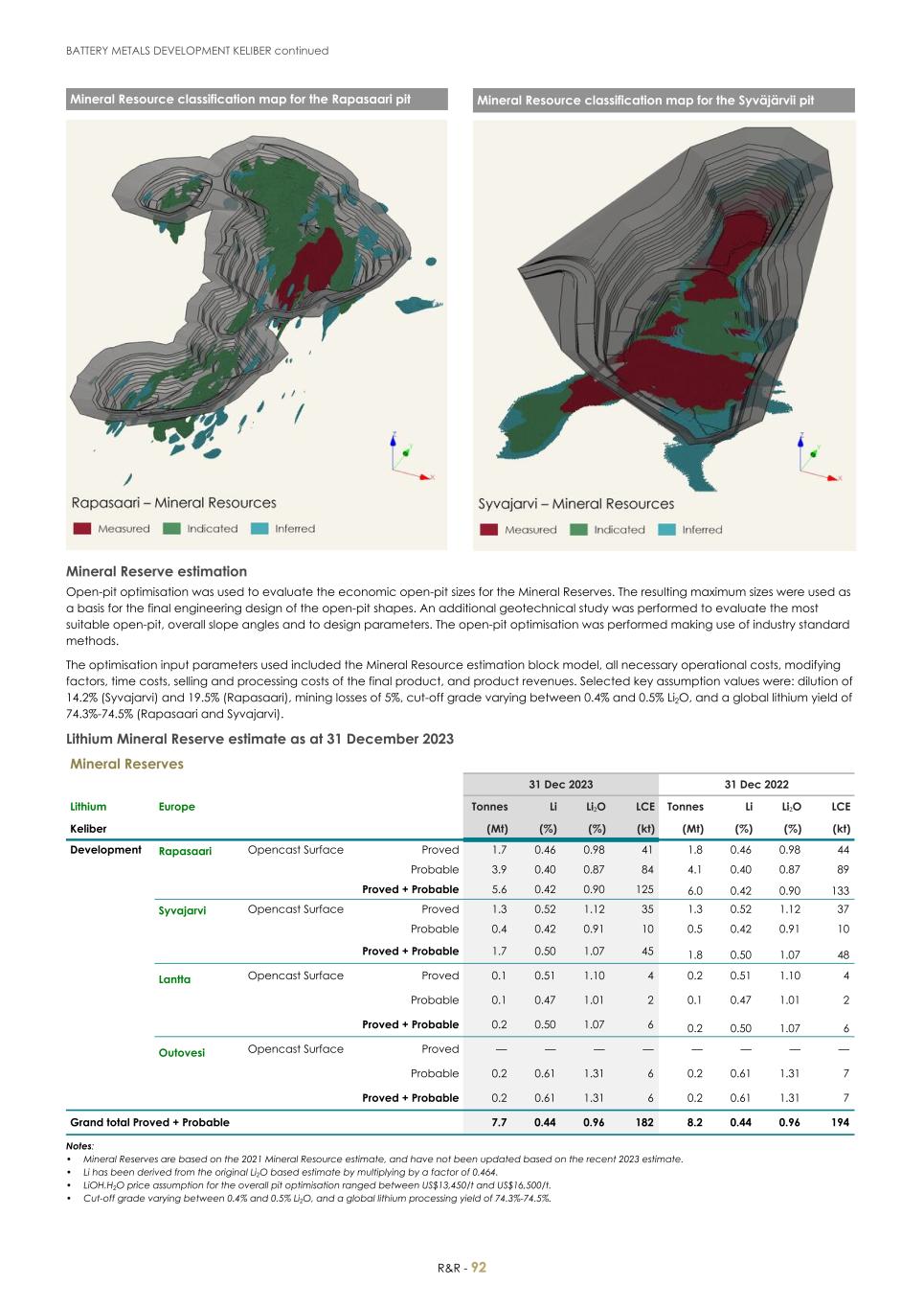 For 20F _Mineral Reserves and Resources supplement 2023_Sibanye-Stillwater094.jpg