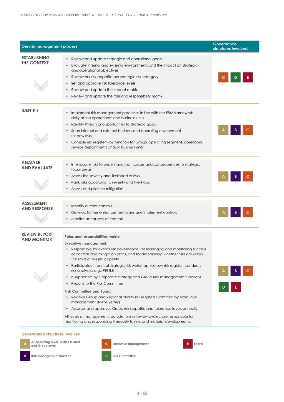 For 20F - Integrated Report 2023 _Sibanye-Stillwater054.jpg