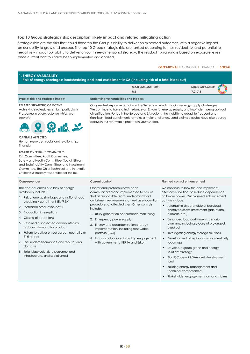 For 20F - Integrated Report 2023 _Sibanye-Stillwater060.jpg