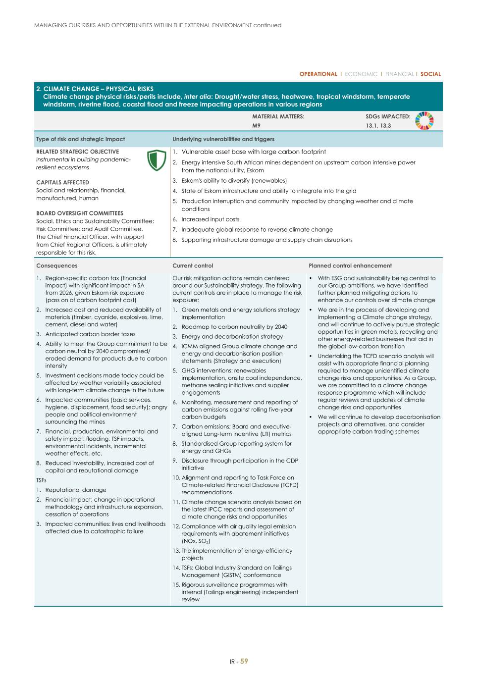 For 20F - Integrated Report 2023 _Sibanye-Stillwater061.jpg