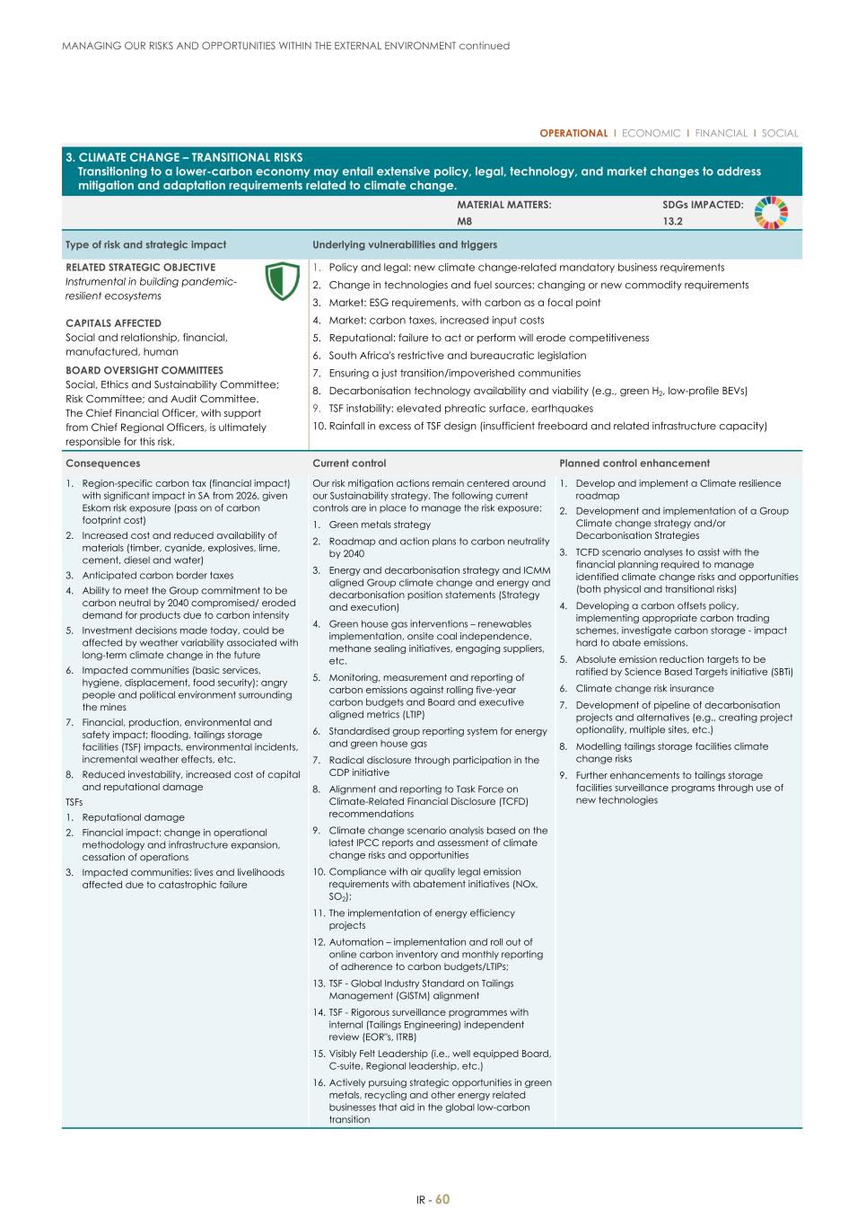 For 20F - Integrated Report 2023 _Sibanye-Stillwater062.jpg