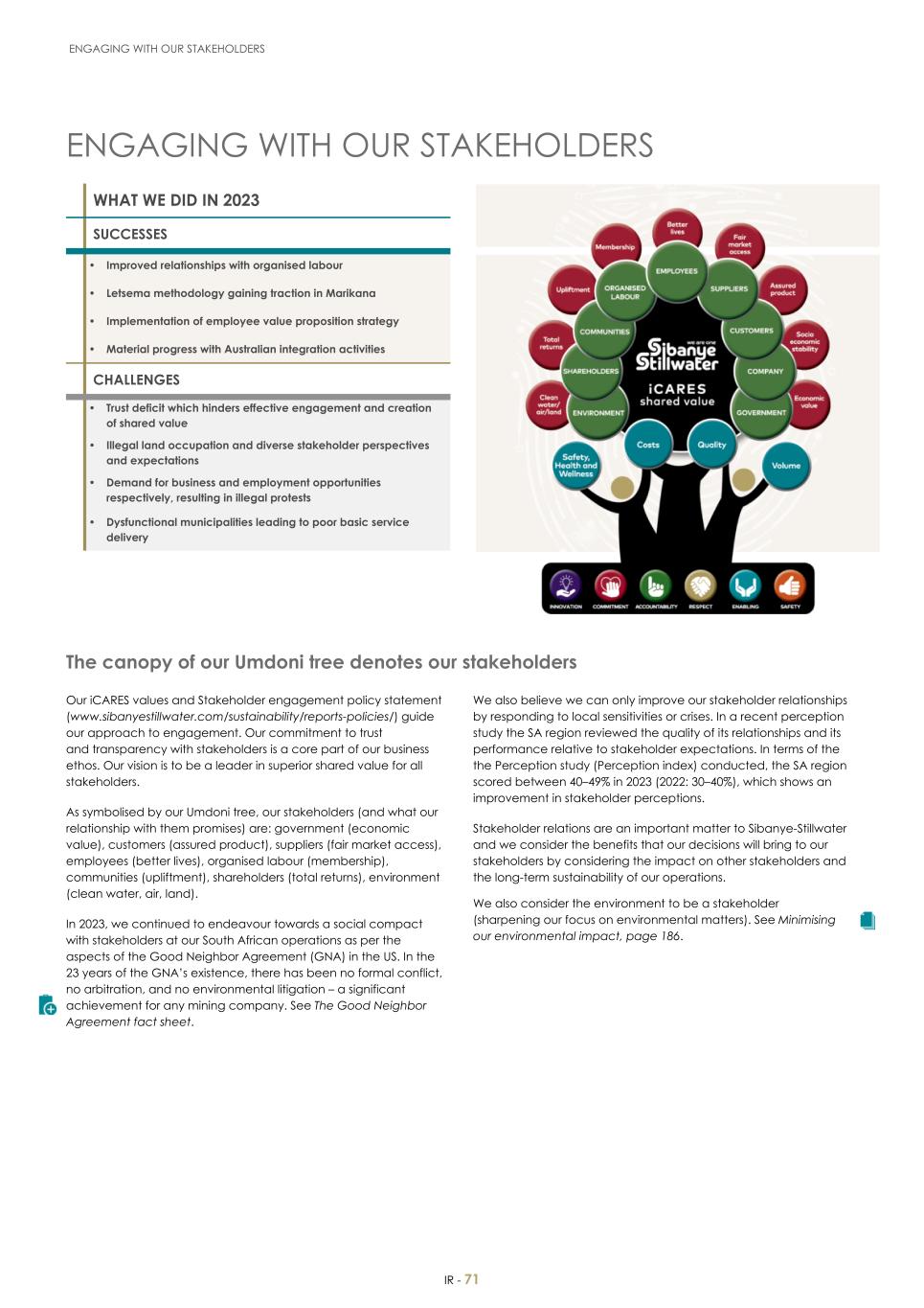 For 20F - Integrated Report 2023 _Sibanye-Stillwater073.jpg