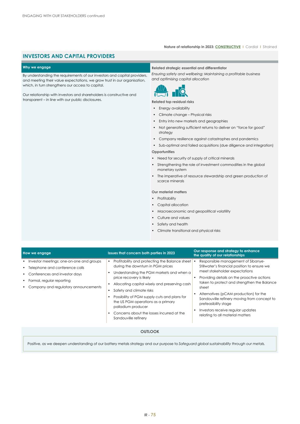 For 20F - Integrated Report 2023 _Sibanye-Stillwater077.jpg