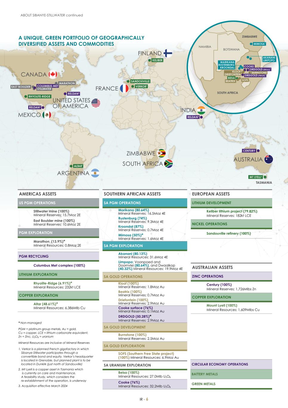 For 20F - Integrated Report 2023 _Sibanye-Stillwater008.jpg