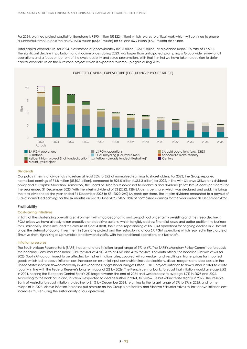 For 20F - Integrated Report 2023 _Sibanye-Stillwater095.jpg