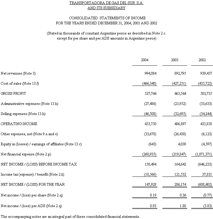 [f20f2004amendment002.gif]