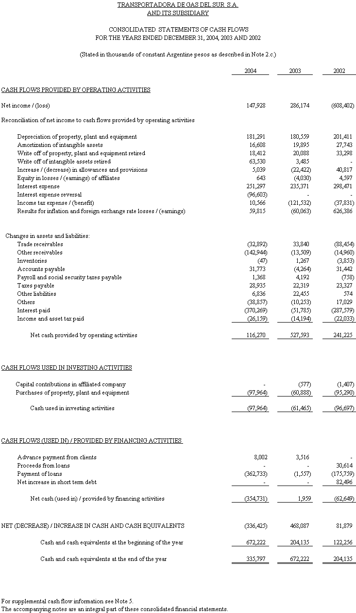 [f20f2004amendment006.gif]