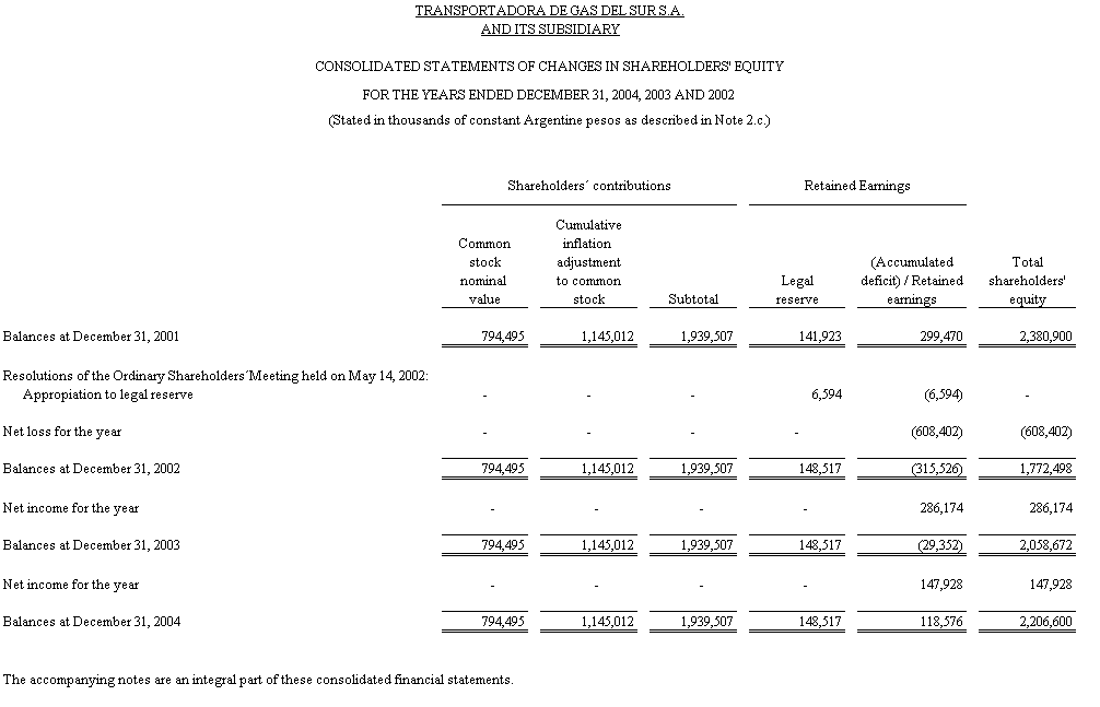 [f20f2004amendment008.gif]