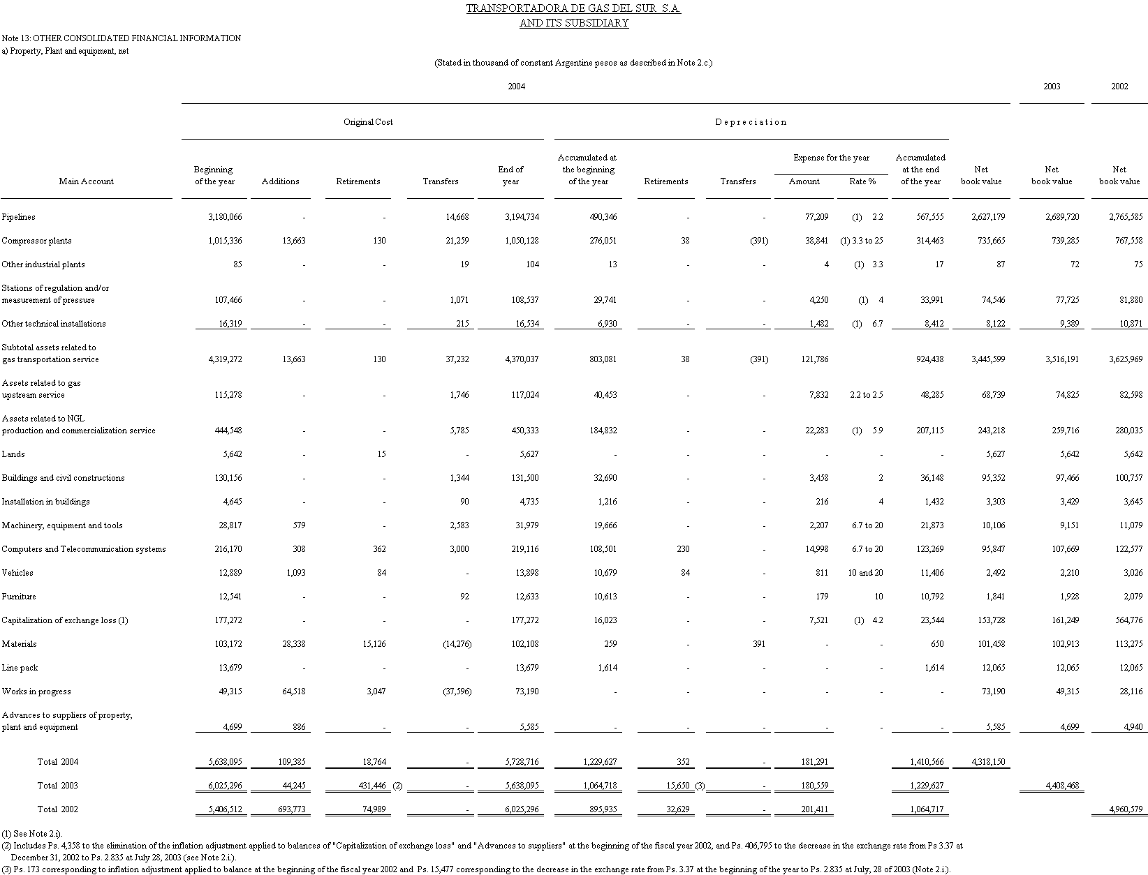 [f20f2004amendment010.gif]