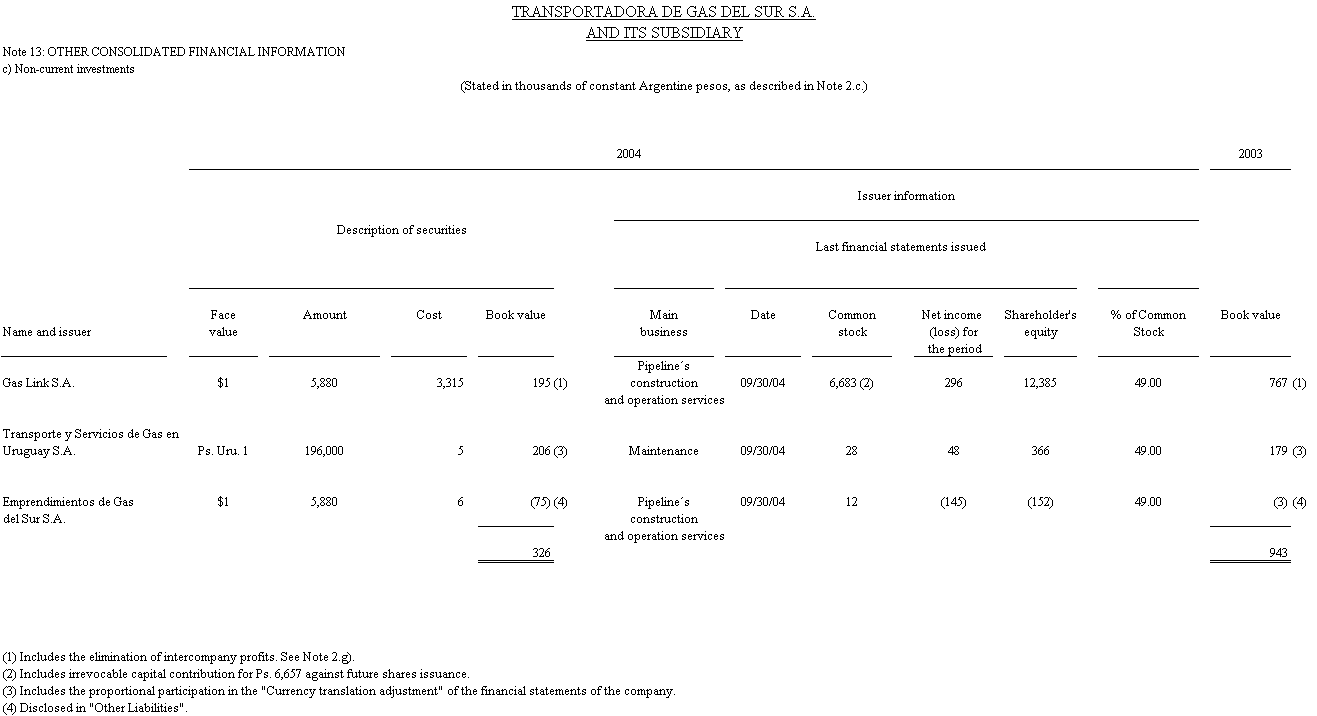 [f20f2004amendment014.gif]