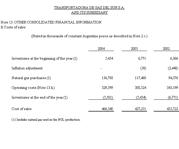 [f20f2004amendment020.gif]