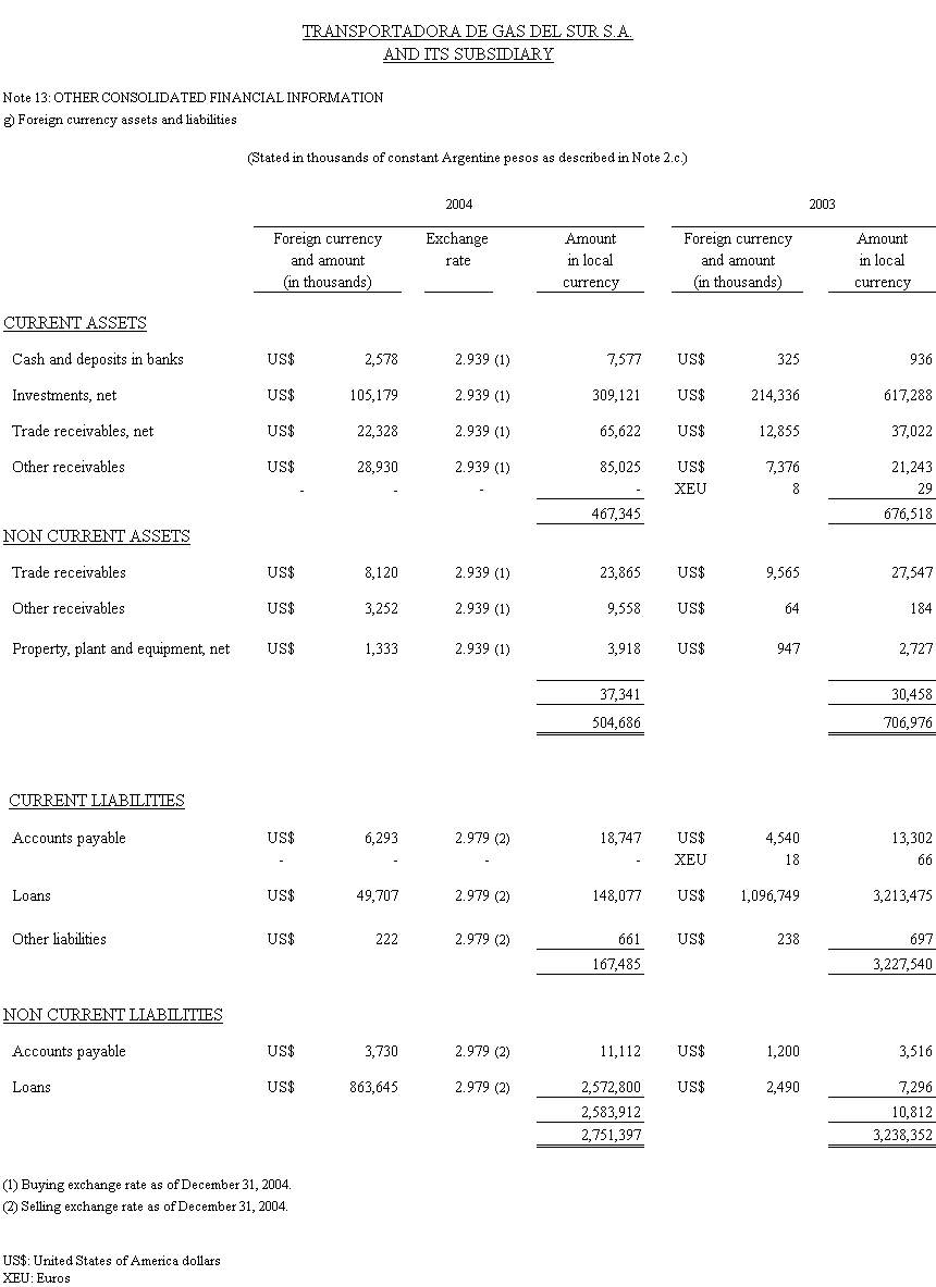 [f20f2004amendment022.gif]