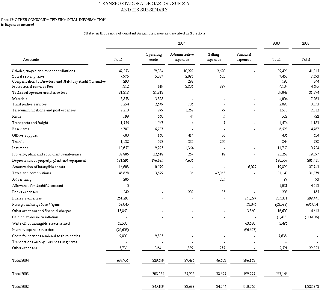 [f20f2004amendment024.gif]