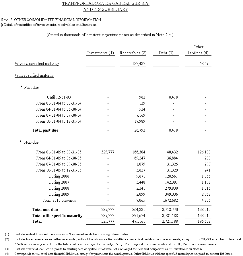 [f20f2004amendment026.gif]