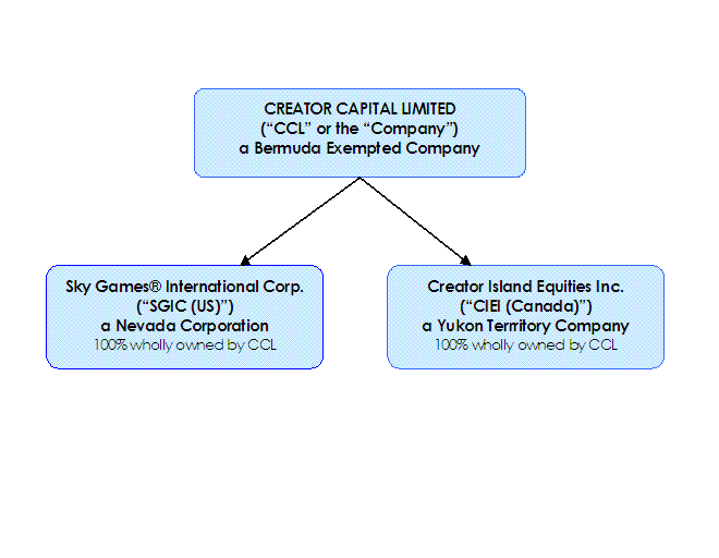 [ccl20f2004amend002.gif]