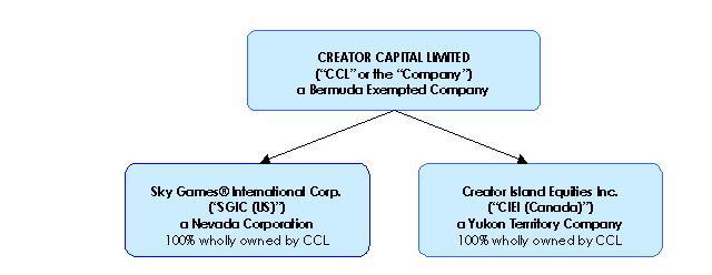 [ccl20f2004amendedgar001.jpg]