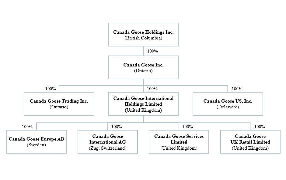 orgchart.jpg