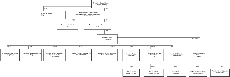 [MISSING IMAGE: tm2215949d1-fc_merger4c.jpg]