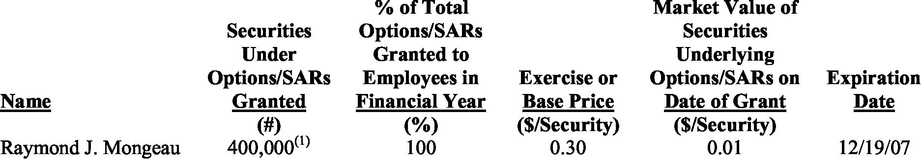 [f2003infocircular002.jpg]