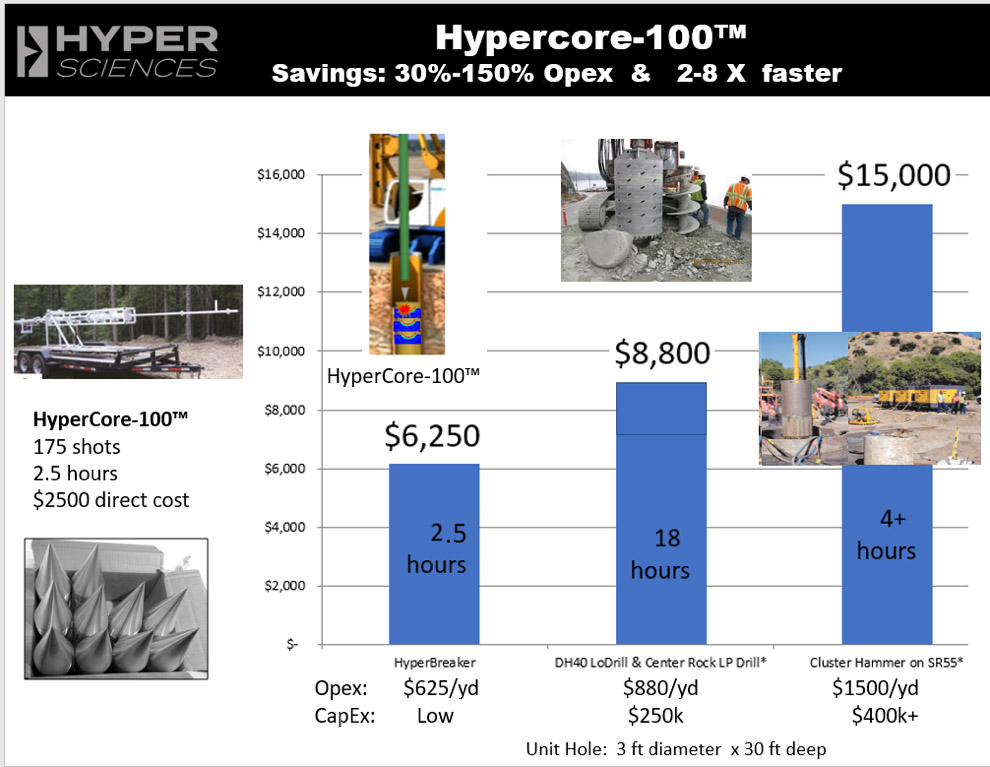 [hsi253g2june2818v219.jpg]