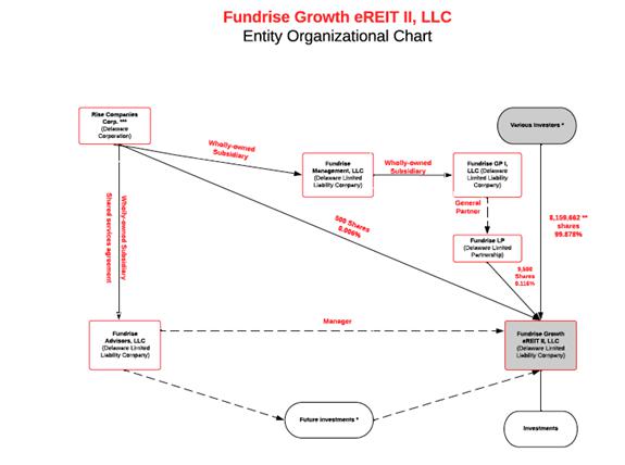 Diagram

Description automatically generated