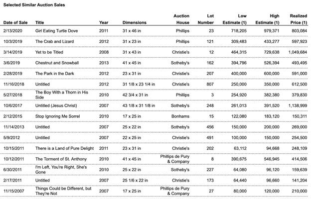 Table

Description automatically generated