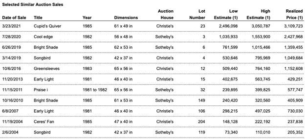 Table

Description automatically generated