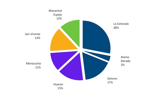 chart-8e384456311651aba46.jpg