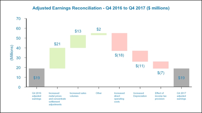 chart-cd824cab576b5edead2.jpg