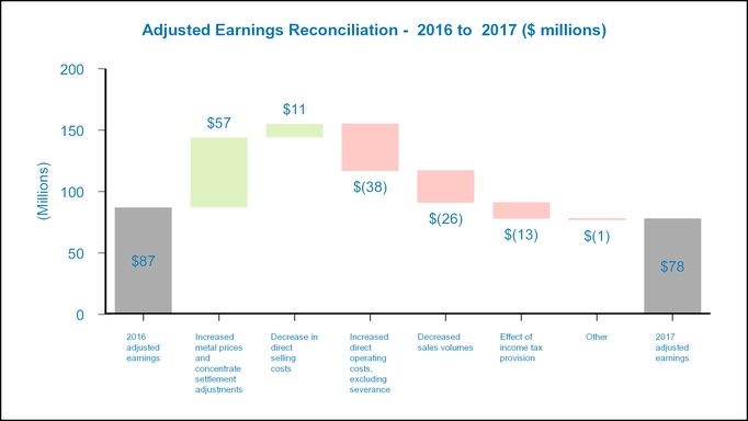 chart-d32868a9364f5c70896.jpg