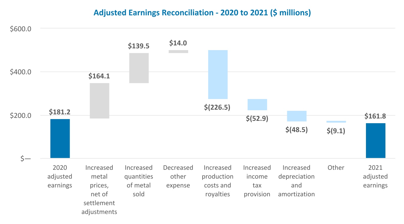 chart-8509b844f551410ba13.jpg