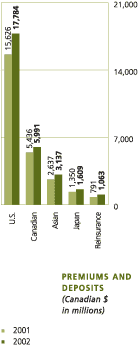 (CHART)