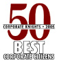 (50 BEST CORPORATE CITIZENS)