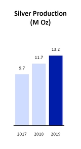 chart-40b3c381df315537895.jpg