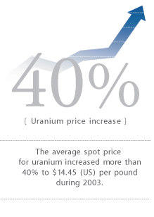 (URANIUM PRICE INCREASE)