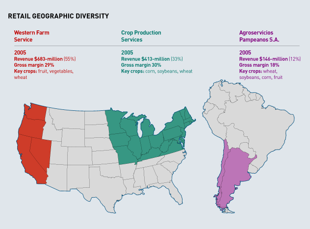 (RETAIL GEOGRAPHIC DIVERSITY MAP)