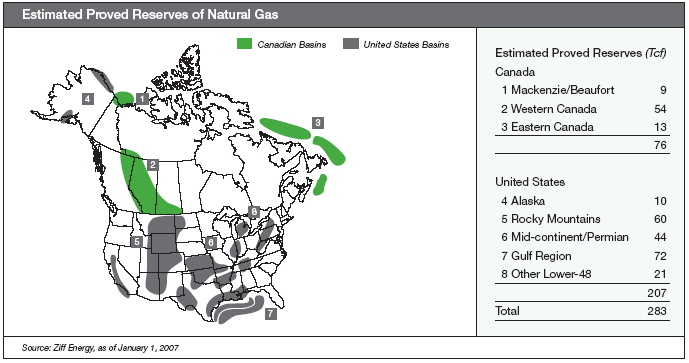 (MAP)