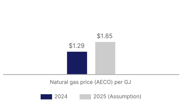 chart-46d14c82086645c99b6a.jpg