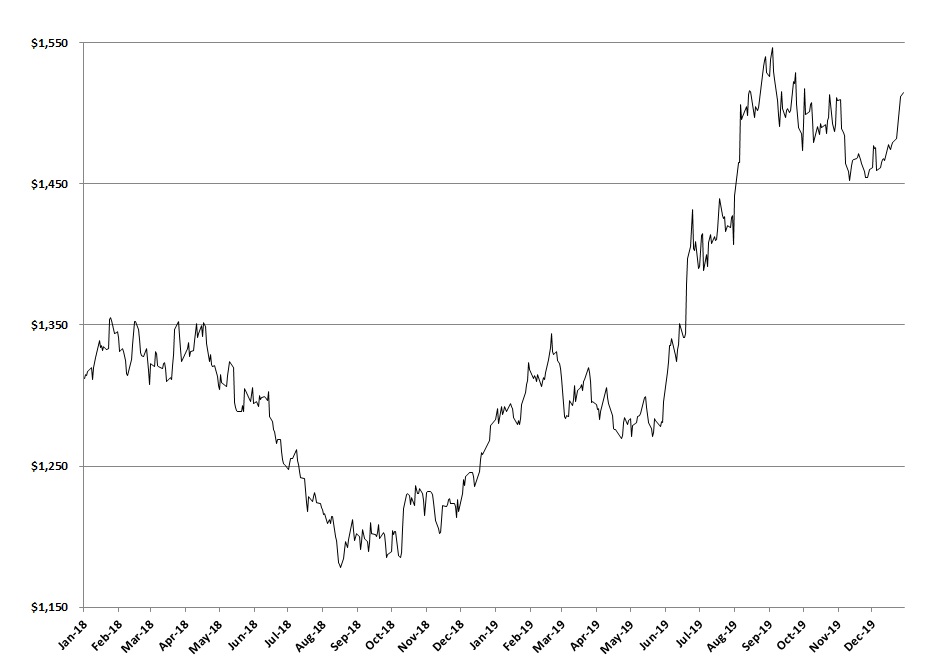 goldq420191.jpg